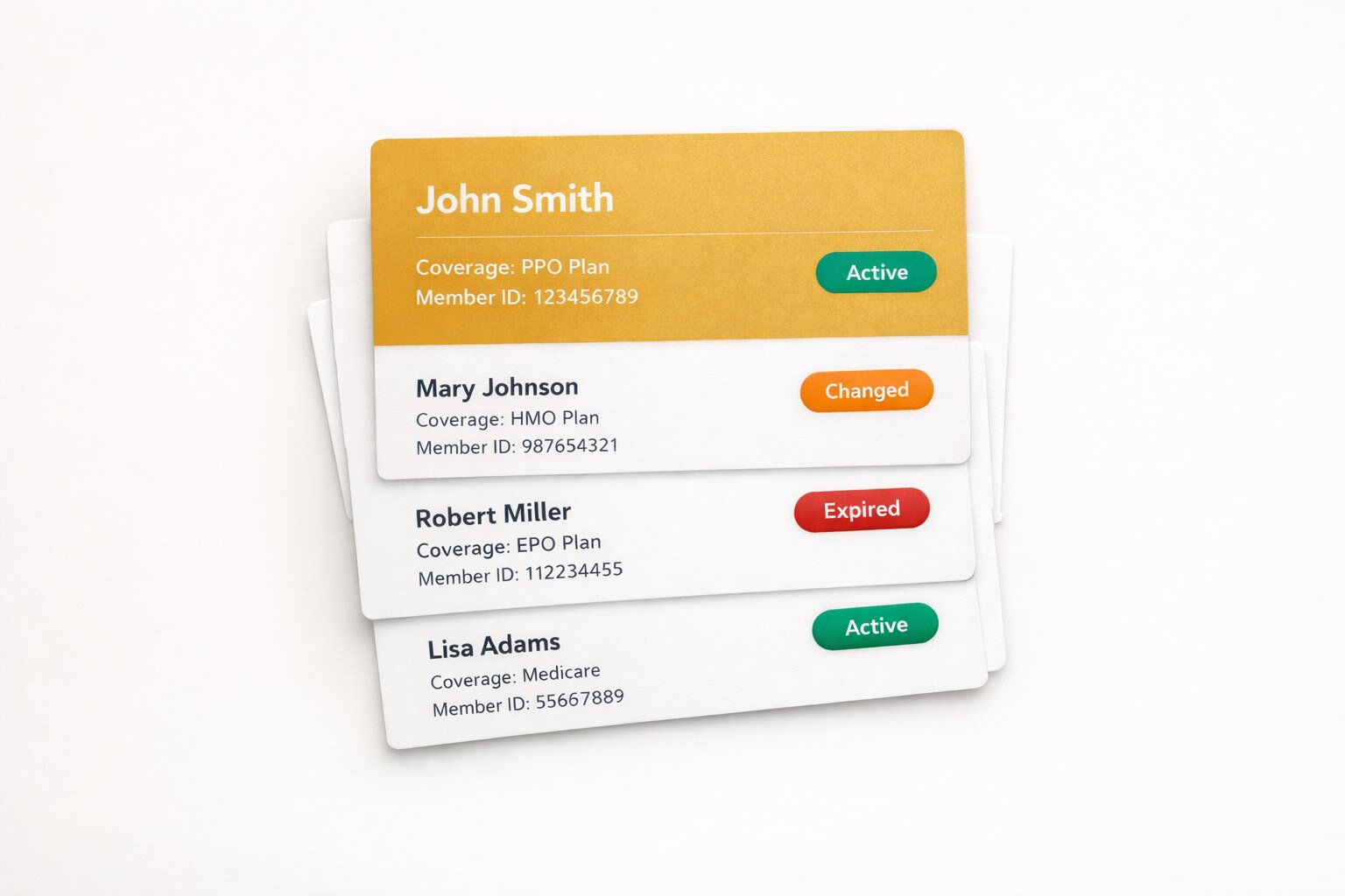 Eligibility monitoring dashboard in Anise